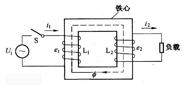 低壓變高壓變壓器的工作原理是什么？
